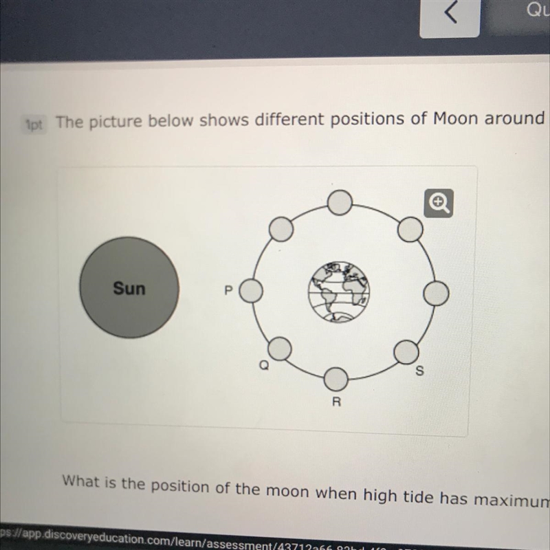 What is the position of the moon when high tide has maximum height?-example-1