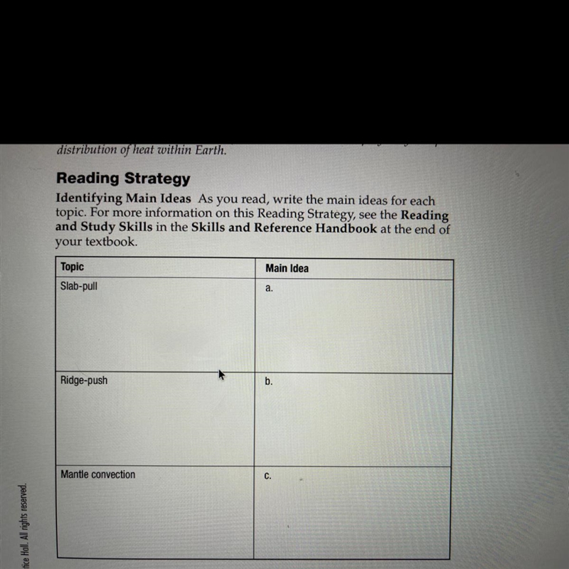 **EXTRA POINTS** Write the main idea for the 3 topics (Slab-pull, Ridge-push, and-example-1