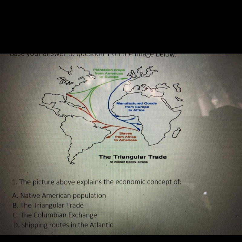 کی Plantation crop from American to Europe Cosa Manufactured Goods from Europe to-example-1