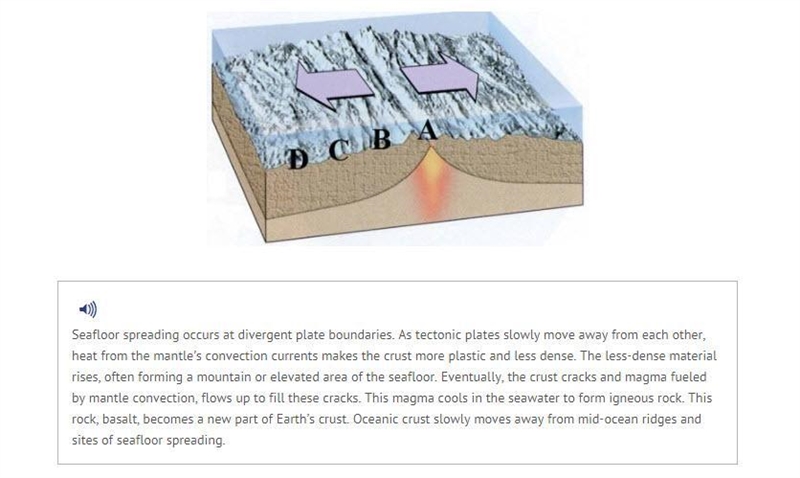 (Earth Science) Consider the prompt. If the Earth's crust is continually growing, then-example-1