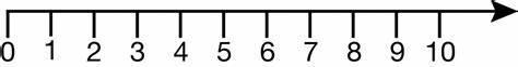 Point A is to the left of Point B on a horizontal number line. What could be the values-example-1