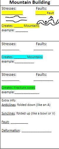 Mountain building help-example-1