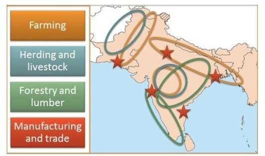 Which of the following statements about forestry and lumber industries in South Asia-example-1