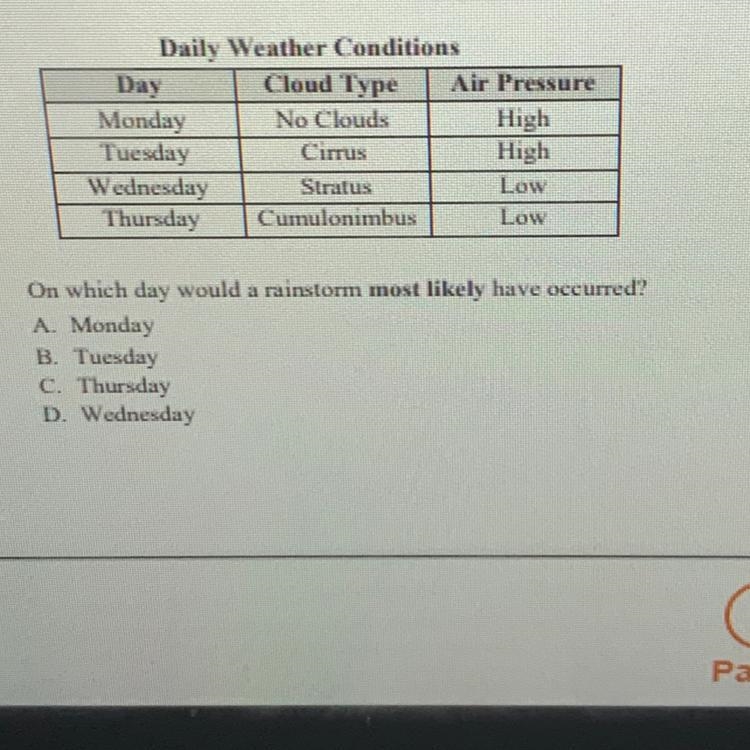 The table below shows weather conditions during part of the week?!!?-example-1