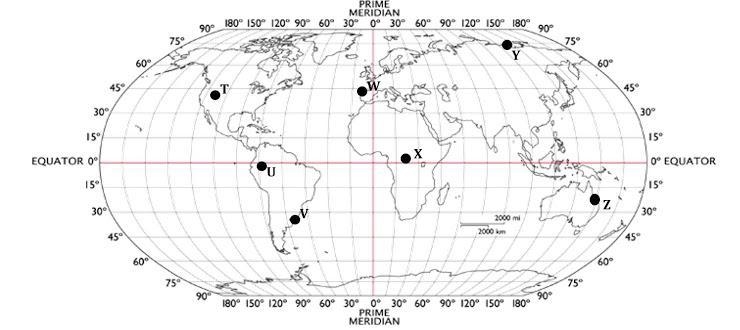 Locations V, W, Y and Z are all at the SAME ELEVATION... Which location would you-example-1