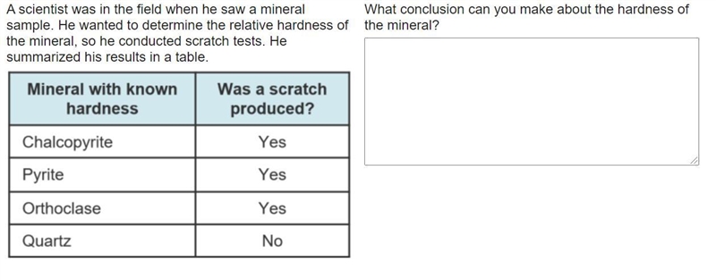 Question about minerals (u can write something small like a few sentences)-example-1