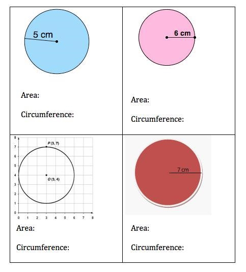 Find the area and circumference of each circle. Listed in the Item Bank are some important-example-1