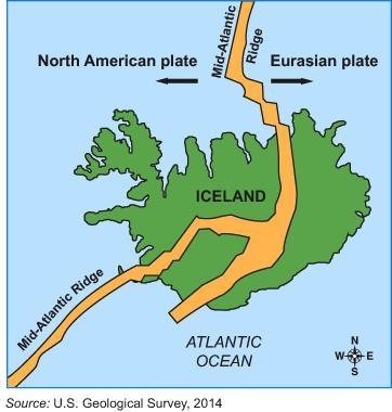 The North American plate is moving away from the Eurasian plate. The diagram shows-example-1