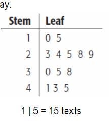 I REALLY NEED THE ANSWER SO PLEASE HELP ME-example-2