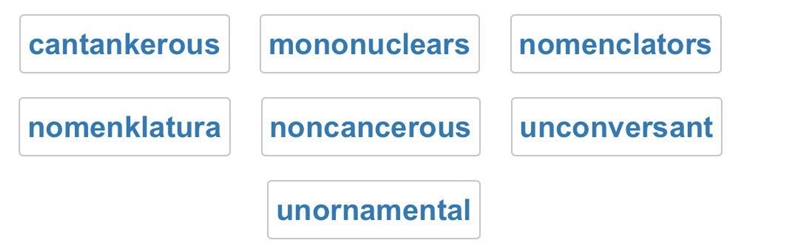 WORD SCRAMBLE Unscramble these words 1. dtisraconi 2. kannsvklom treoncauct 3. pracla-example-1