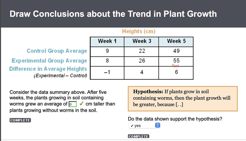 Consider the data summary above. After five weeks, the plants growing in soil containing-example-1