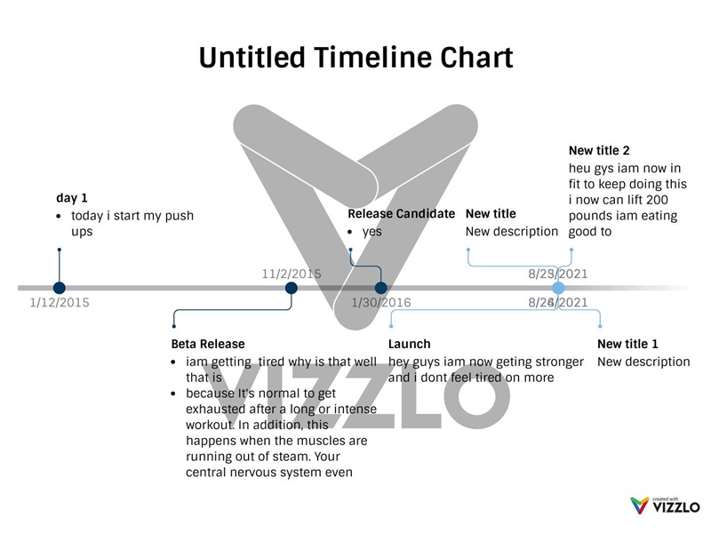 Make a chart showing your progress you've made so for on chosen excercise-example-1