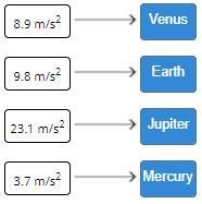 I give braniest Drag the tiles to the correct boxes to complete the pairs. This table-example-1