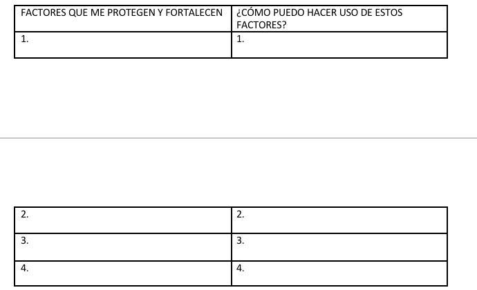 Factores que me protegen y fortalecen ¿como puedo hacer uso de estos factores? Doy-example-1