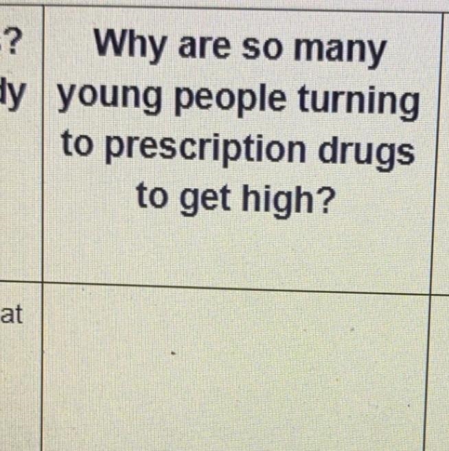 Why are so many young people turning to prescription drugs to get high?-example-1