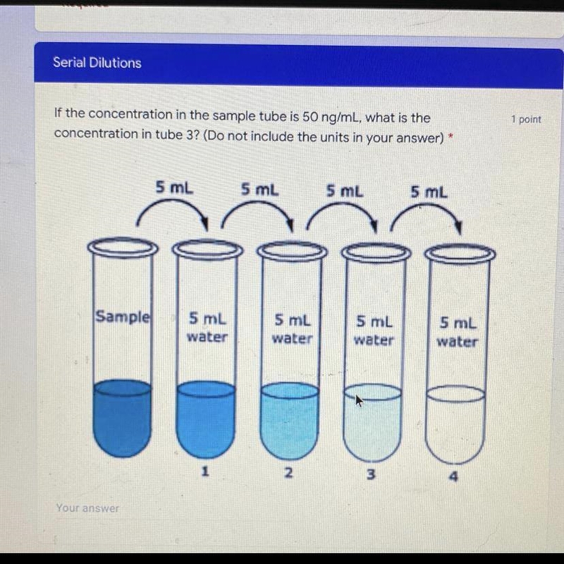 If the concentration in the sample tube is 50 ng/ml what is the concentration in tube-example-1