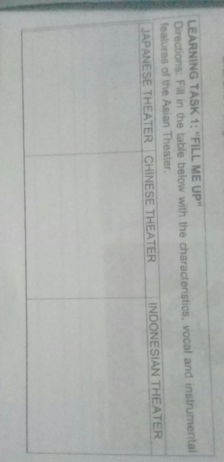 Fill in the table below with the characteristics, vocal and intrumental features of-example-1