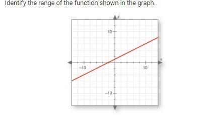 Please help please I need a good Answer-example-1