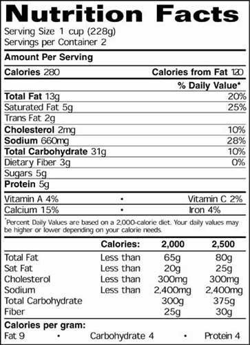 Look at the food label below. Which statement BEST describes this food? A.This food-example-1