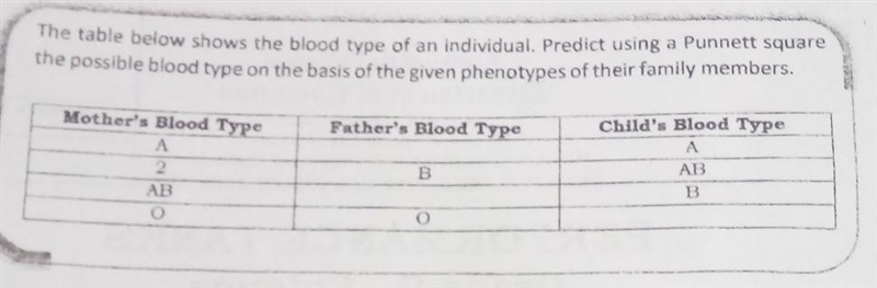 Can anyone answer this plss help me​-example-1