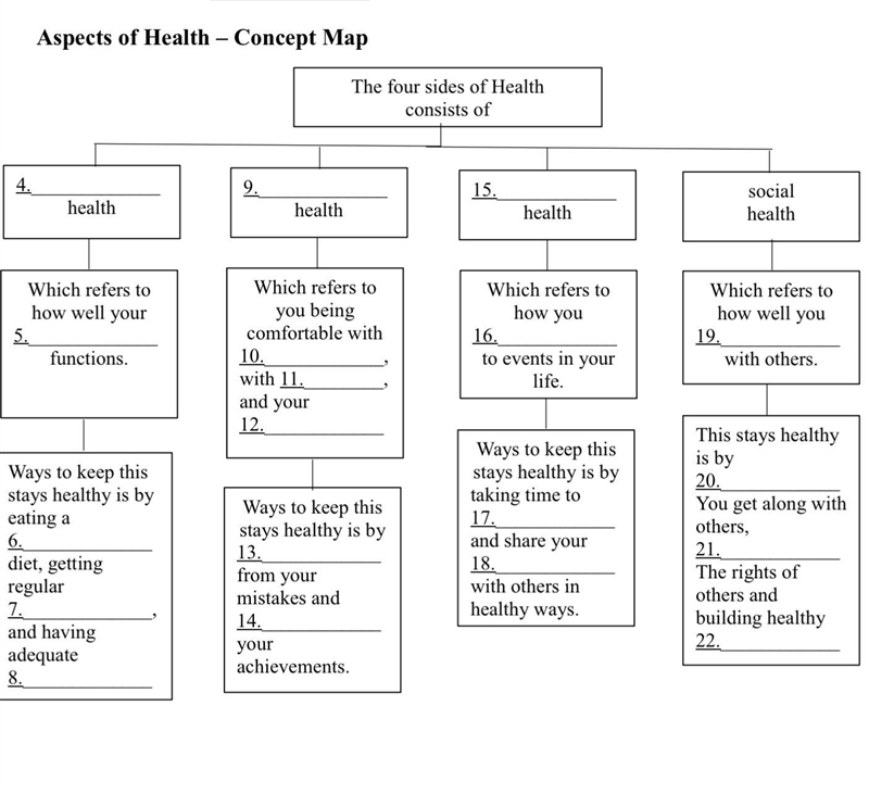 Plz help me fill out this chart-example-1