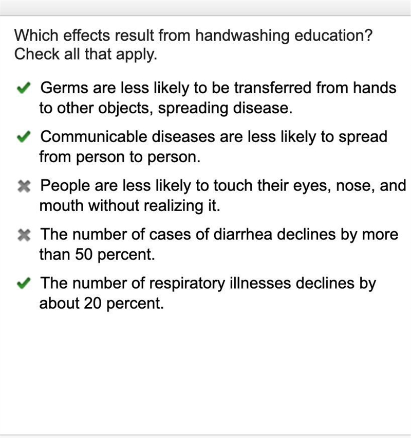 Which effects result from handwashing education? Check all that apply. Germs are less-example-1