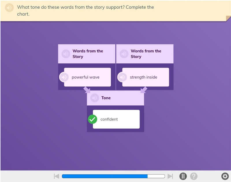 What tone do these words from the story support? complete the chart. (words from the-example-1