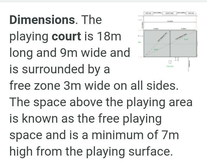 What is the dimension of the volleyball court​-example-1