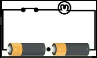 The bulb in the circuit shown in figure does not glow. Why? Redraw the circuit diagram-example-1