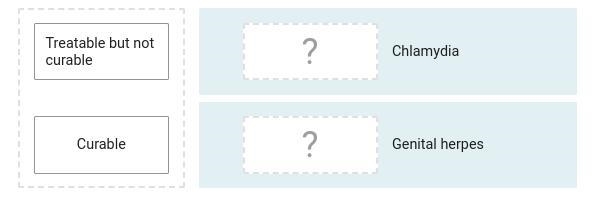 Match each STD to the appropriate category.-example-1