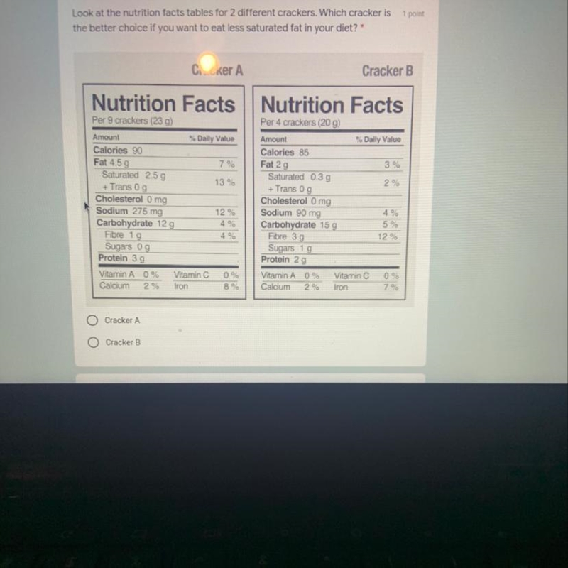 1 point Look at the nutrition facts tables for 2 different crackers. Which cracker-example-1