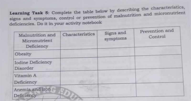 Learning task 5: Need help pls for tomorrow :(​-example-1