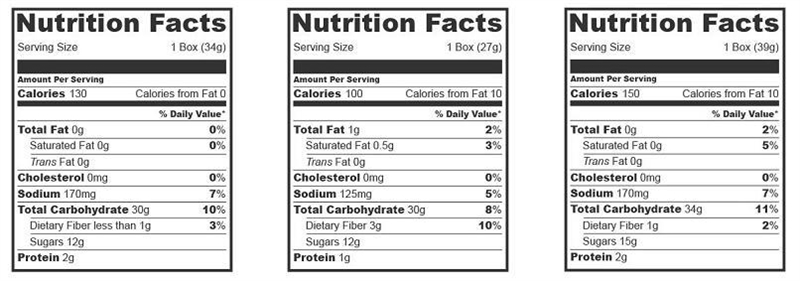 Examine the nutritional labels on these four boxes to make the healthiest choice. (Thanks-example-1