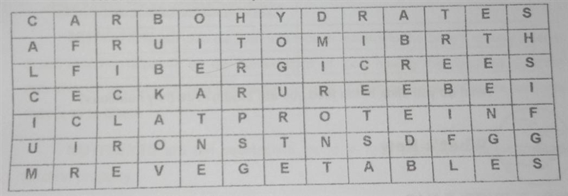 I WORD MAZE Directions: Search five (5) examples of foods and five (5) nutrients that-example-1