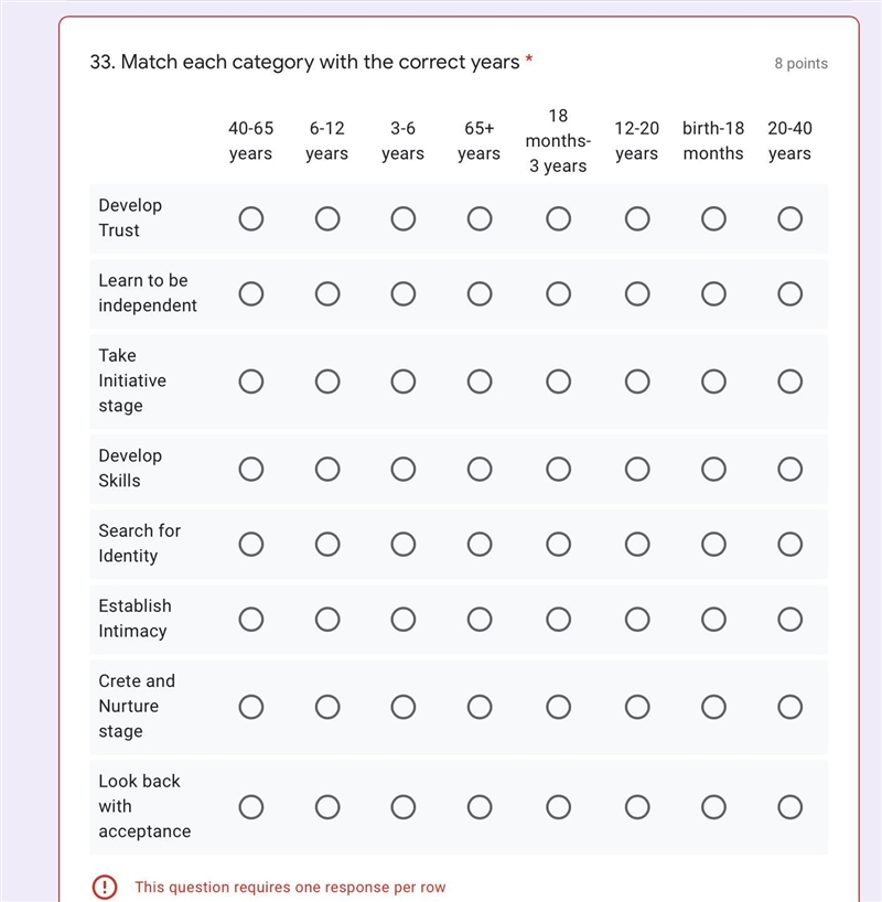 Match each category with the correct age.-example-1