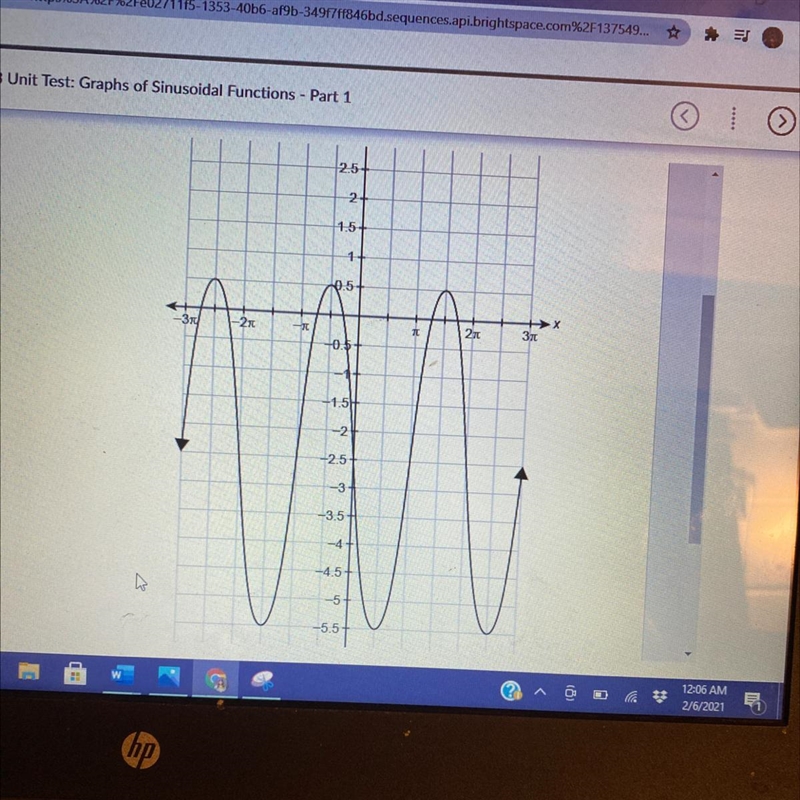 What is the minimum value for the function shown in the graph?-example-1