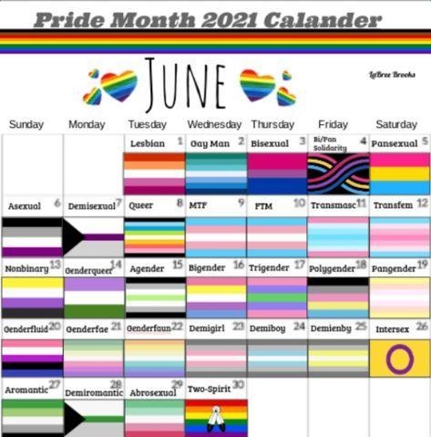 Here is the days for pride (sry if this is wrong i just found it on pintrest lol) my-example-1