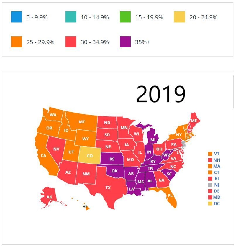 Between 2018 and 2019, describe the change in the % of obesity ratings using the maps-example-2