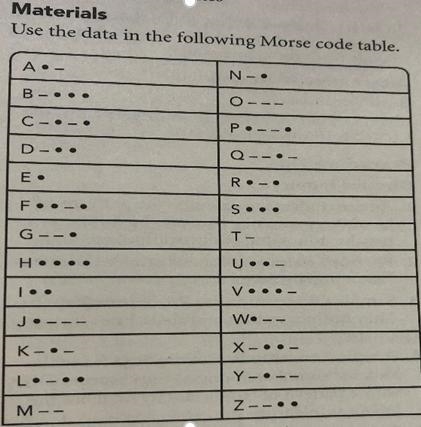 Can you crack the code?-example-2