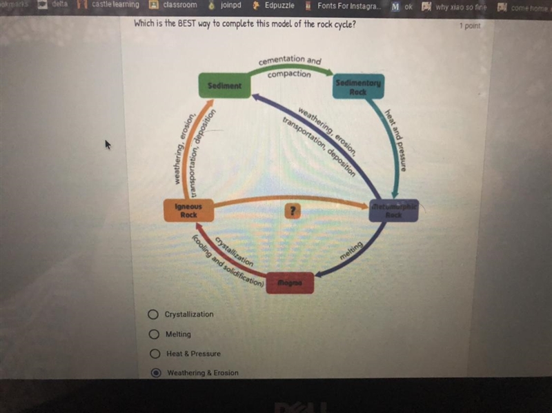 What is the best way to complete the rock cycle help pls-example-1