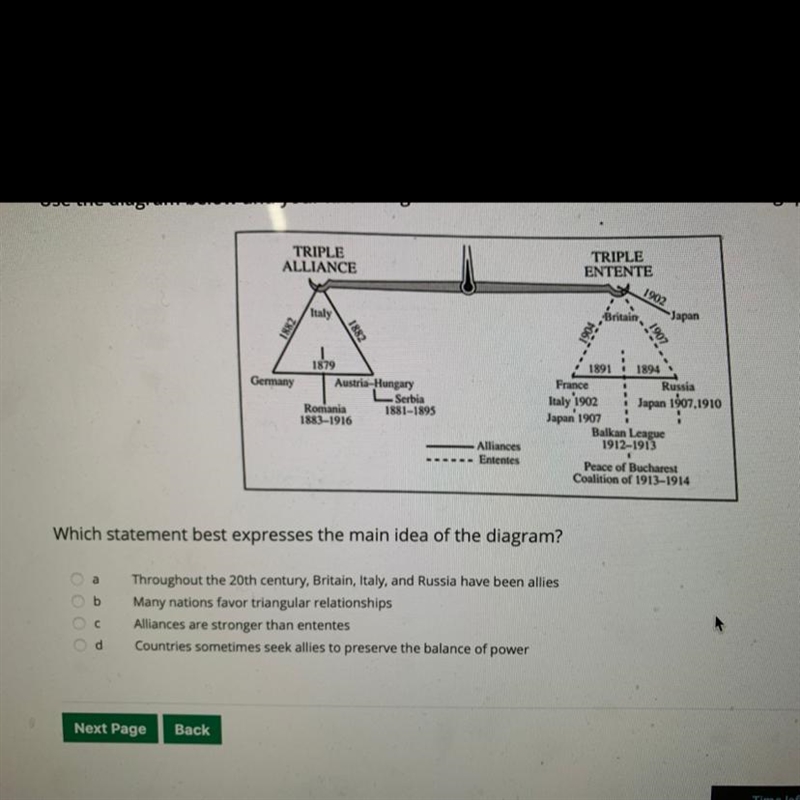 Which statement best express is the main idea of the diagram ?-example-1