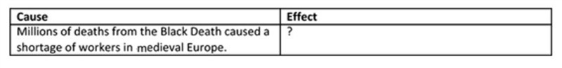 Use the image to answer the following question: Which of the following fits best in-example-1