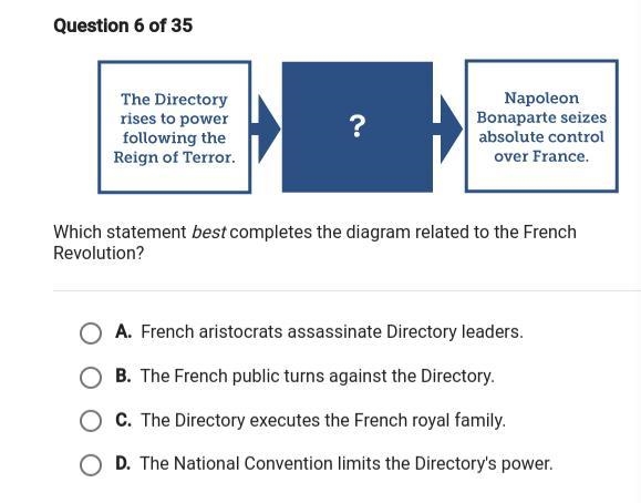 Which statement best completes the diagram related to the French Revolution?-example-1