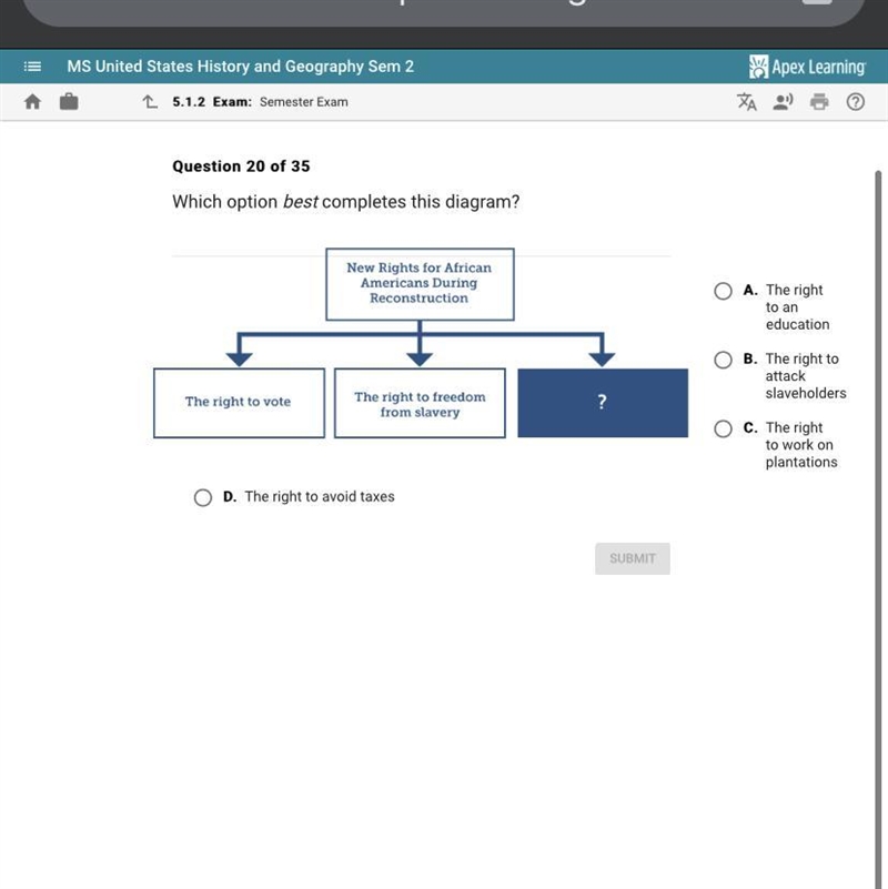 Which option best completes this diagram?A.The right to an educationB.The right to-example-1