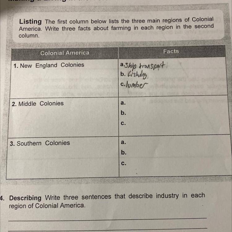 What are the middle colonies facts-example-1