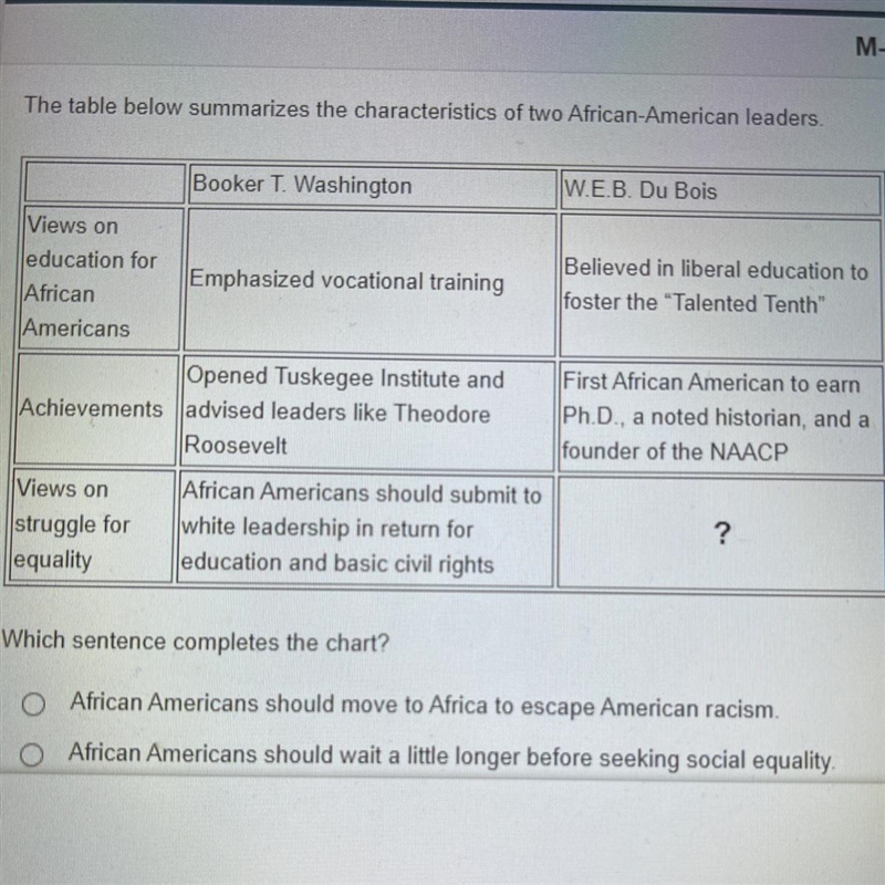 I need help now plzzz: The table above summarizes the characteristics of two African-example-1