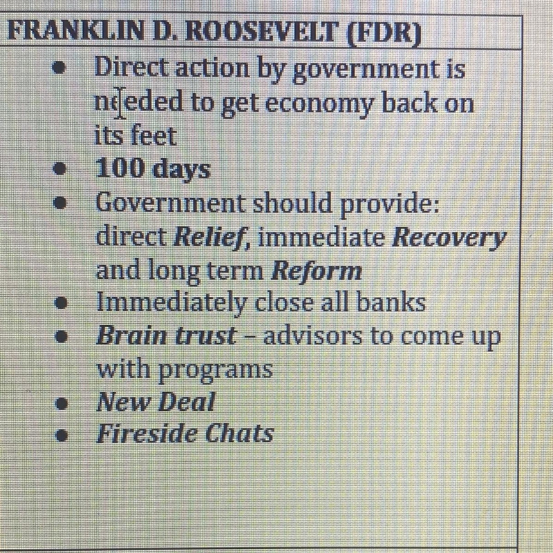 Can someone please help me of what were the pros and cons on Franklin D. Roosevelt-example-1