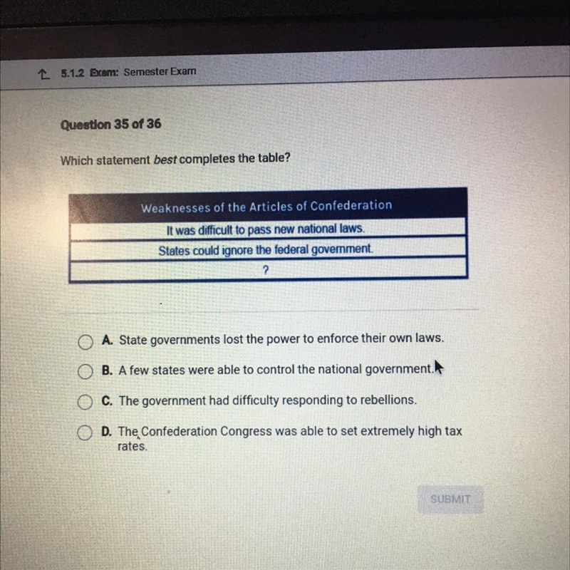 Which statement best completes the table? Weaknesses of the Articles of Confederation-example-1