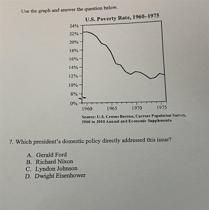 Use the graph and answer the question below. 7. Which president's domestic policy-example-1