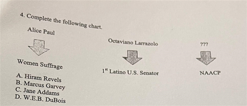 4. Complete the following chart. Alice Paul | V Women Suffrage Oct aviano Larrazolo-example-1